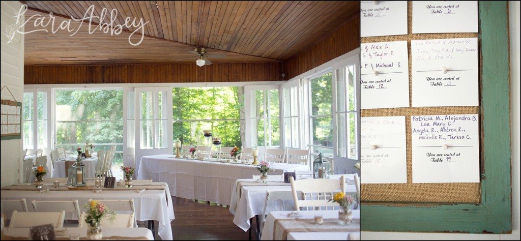 Rustic Chic Columbian Summer Wedding at the Shoresbrook Inn in Towanda, PA by Kara Abbey Photography in Irwin, PA