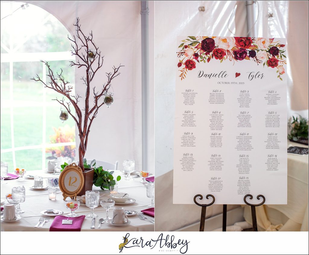 Maroon Fairy Tail Fall Wedding at Linden Hall Mansion in Dawson, PA - Tented Reception Details